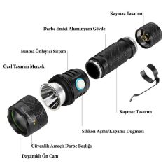 Baretta BT-55 2500 Lümen CREE XML L2-U2 LED Şarjlı El Feneri