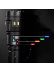 Watton Lazer Etkili Profesyonel El Feneri 30.000 Lümen WT-631